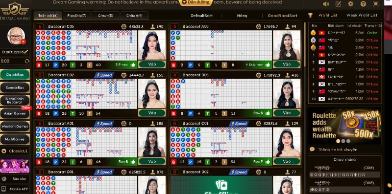 Ưu điền của sảnh casino hubet