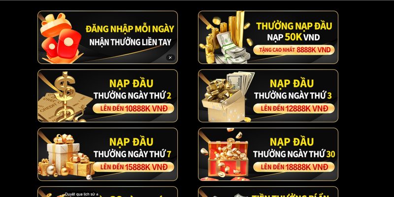 Các chương trình khuyến mãi hiện hữu tại hubet
